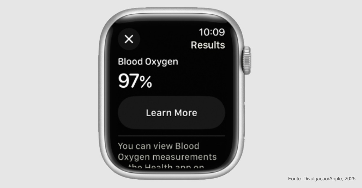 Apple Watch volta a medir oxigênio no sangue nos EUA com funcionamento adaptado