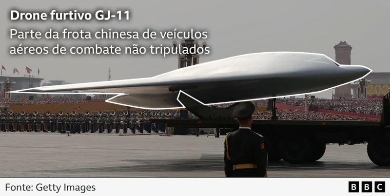 China apresenta o drone de ataque furtivo GJ-11