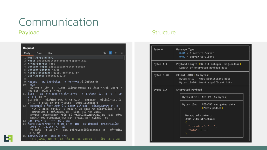 Nova ameaça: Malware Bancário Sturnus Burla a criptografia do WhatsApp, Telegram e Signal