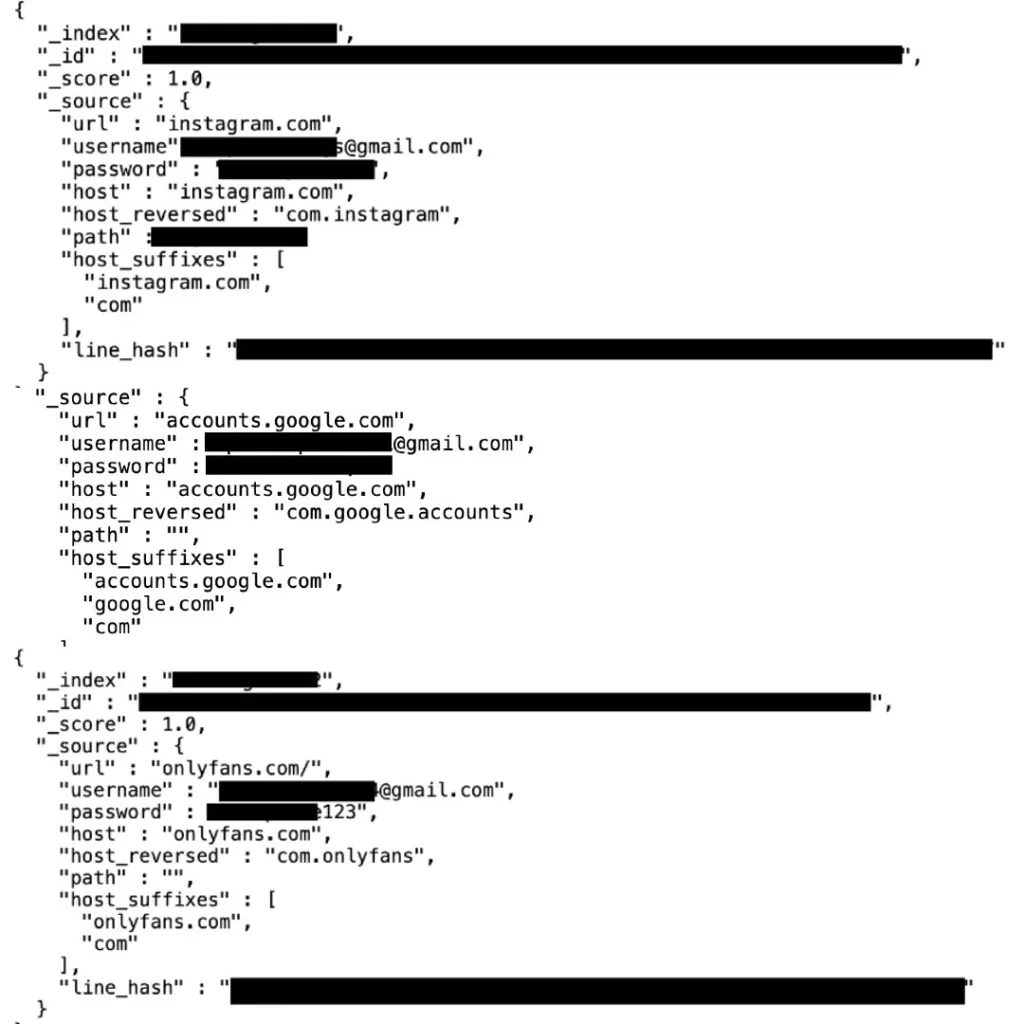 Vazamento de dados de 149 Milhões de Senhas do Gmail, Instagram, Netflix e outras Plataformas Populares