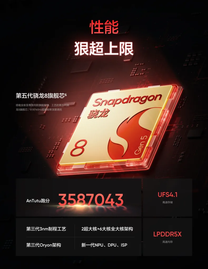 Realme Neo 8, Bateria de 8.000 mAh, Snapdragon 8 Gen 5, smartphone bateria longa duração, tela 165Hz