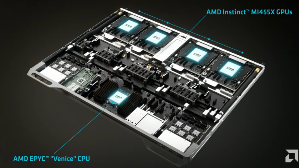 CES 2026: AMD apresentou suas principais novidades no maior evento de Tecnologia, CES 2026: AMD apresentou suas principais novidades no maior evento de Tecnologia, AMD apresentou suas principais novidades no maior evento de Tecnologia, CES 2026: AMD, CES 2026: AMD apresentou suas principais novidades no maior evento de Tecnologia, CES 2026: AMD, CES 2026