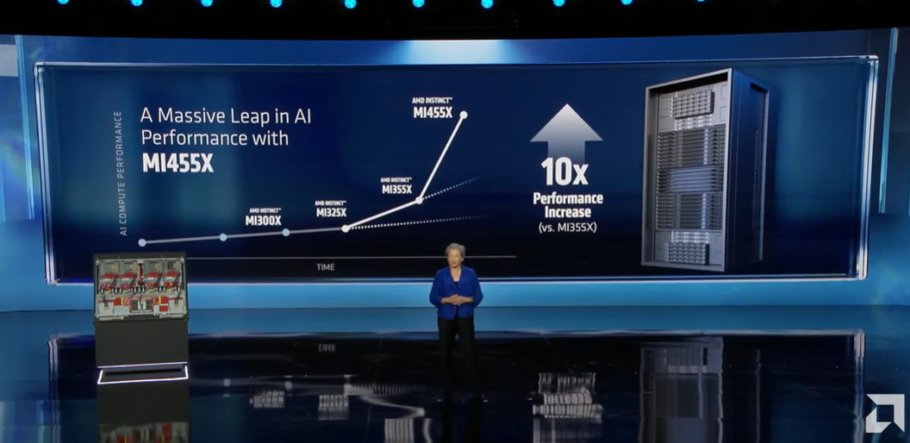 CES 2026: AMD apresentou suas principais novidades no maior evento de Tecnologia, CES 2026: AMD apresentou suas principais novidades no maior evento de Tecnologia, AMD apresentou suas principais novidades no maior evento de Tecnologia, CES 2026: AMD, CES 2026: AMD apresentou suas principais novidades no maior evento de Tecnologia, CES 2026: AMD, CES 2026