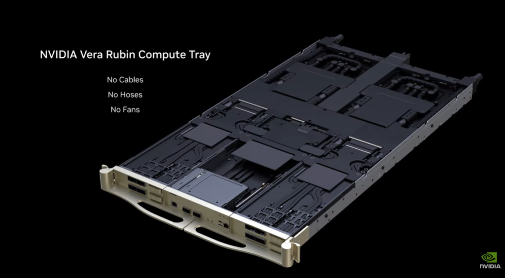 Nvidia na CES 2026, Nvidia na CES 2026: DLSS 4.5, Vera Rubin e Jogos a 240 FPS Com Path Tracing, Nvidia, CES 2026