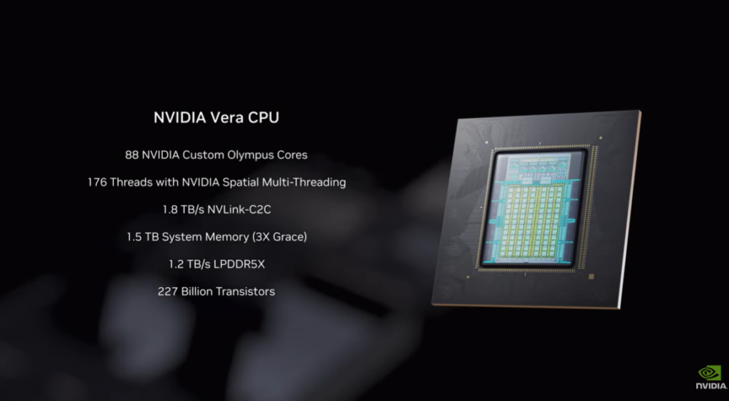 Nvidia na CES 2026, Nvidia na CES 2026: DLSS 4.5, Vera Rubin e Jogos a 240 FPS Com Path Tracing, Nvidia, CES 2026