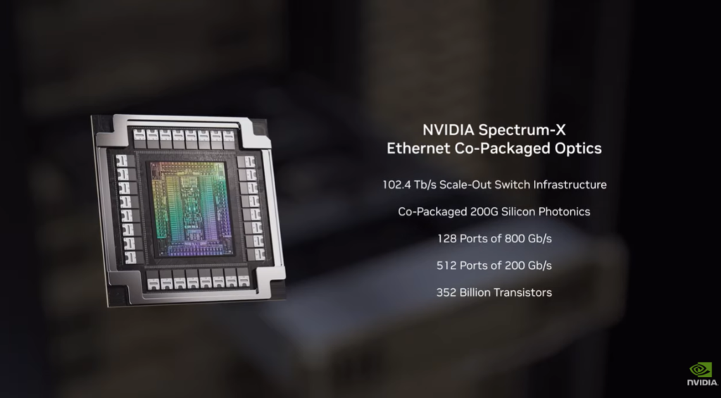 Nvidia na CES 2026, Nvidia na CES 2026: DLSS 4.5, Vera Rubin e Jogos a 240 FPS Com Path Tracing, Nvidia, CES 2026