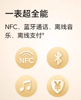 Honor Watch GS 5 chega com Bateria de 23 Dias e Tecnologia inédita para detectar Parada Cardíaca