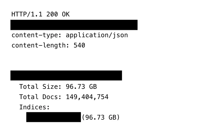 Vazamento de dados de 149 Milhões de Senhas do Gmail, Instagram, Netflix e outras Plataformas Populares
