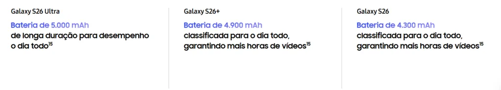 Samsung Galaxy S26: Tudo Sobre o Lançamento da Samsung com Inteligência Artificial Agêntica, Tela de Privacidade e Exynos 2600 de 2 nm