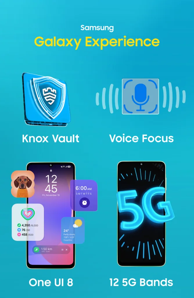 Samsung Galaxy F70e é Lançado com Bateria de 6.000 mAh e Acabamento em Couro Vegano