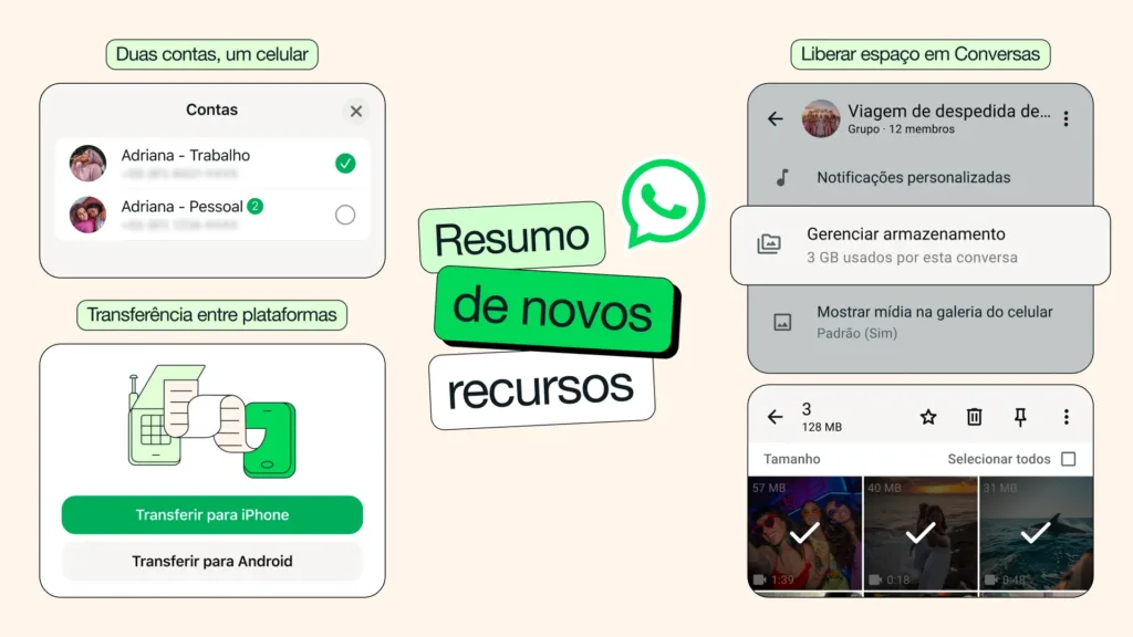 Atualização do WhatsApp Lança Recursos de Inteligência Artificial e Múltiplas Contas no iOS
