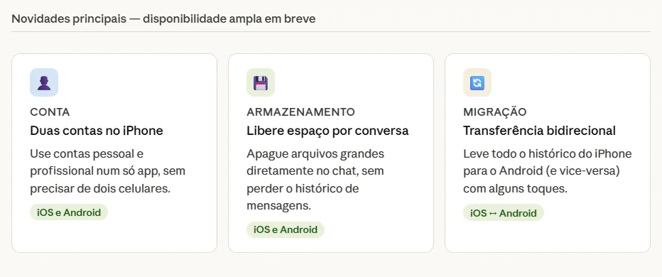 Atualização do WhatsApp
