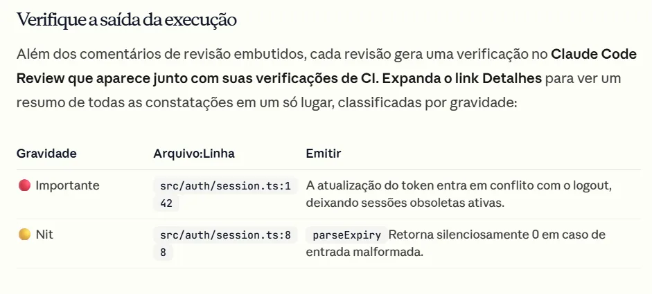 Claude Code Review: A Anthropic Lançou Revisor de Código com IA que Divide os Desenvolvedores