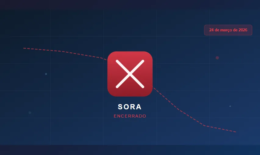 OpenAI Encerrou o Sora