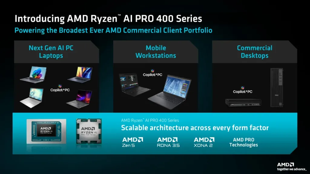 AMD Ryzen AI 400 para Desktop