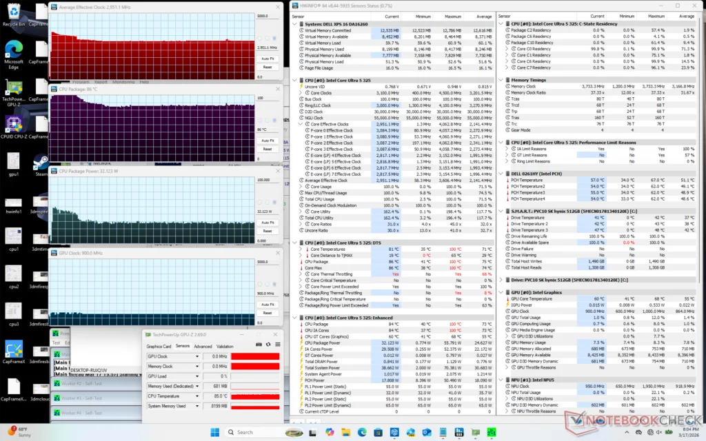 Del XPS 16, Os Números do Teste: A Diferença de Temperatura em Condições Reais, Teste com Prime95