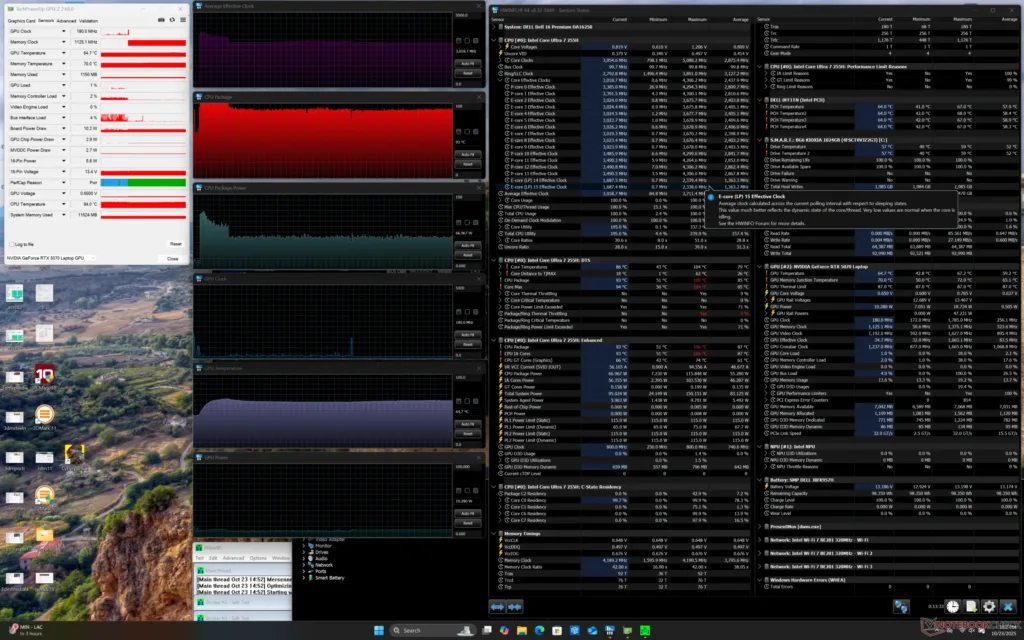 Del XPS 16, Os Números do Teste: A Diferença de Temperatura em Condições Reais, Teste com Prime95