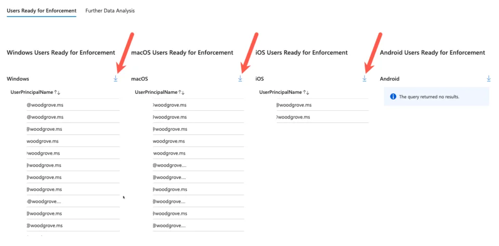Como as Passkeys São Armazenadas no Windows: O Papel do TPM e do Windows Hello