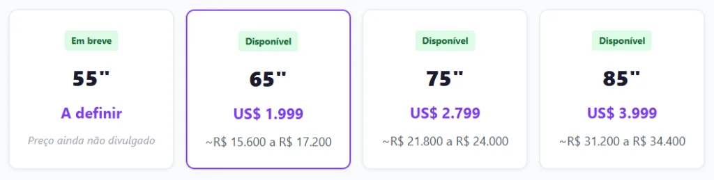 Nova TV da Samsung que Parece um Quadro, é Mais Fina e Mais Barata