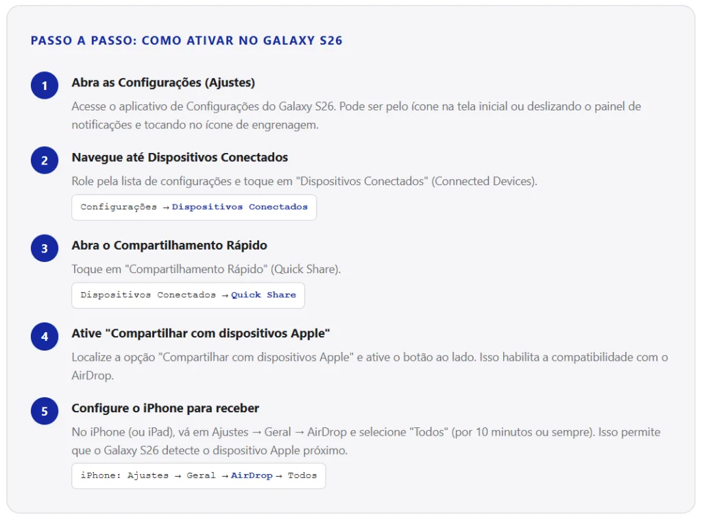 Galaxy S26 com AirDrop no Quick Share