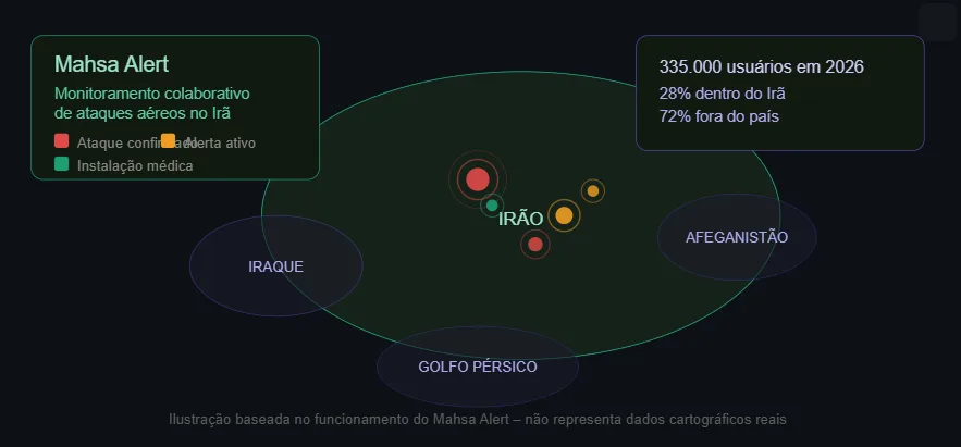 Mahsa Alert: o Aplicativo Criado por Iranianos para Monitorar Ataques Aéreos com Dados Coletados Colaborativamente