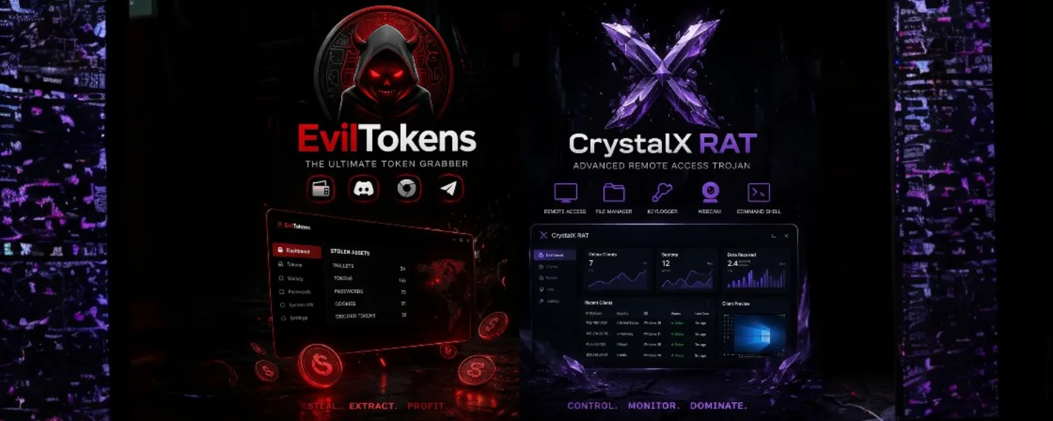 Dois Kits Criminosos Vendidos no Telegram que Ameaçam Empresas e Usuários em 2026