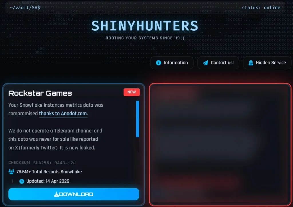 Dados Analíticos Roubados Da Rockstar Games