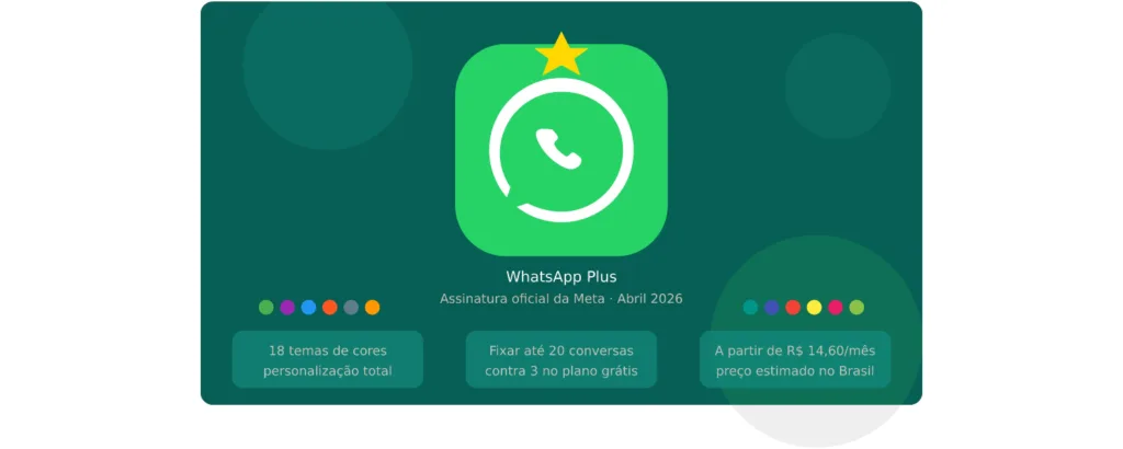 WhatsApp Plus