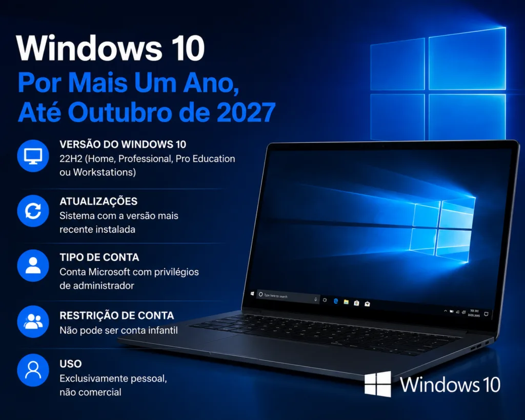 Microsoft Estende o Suporte ao Windows 10